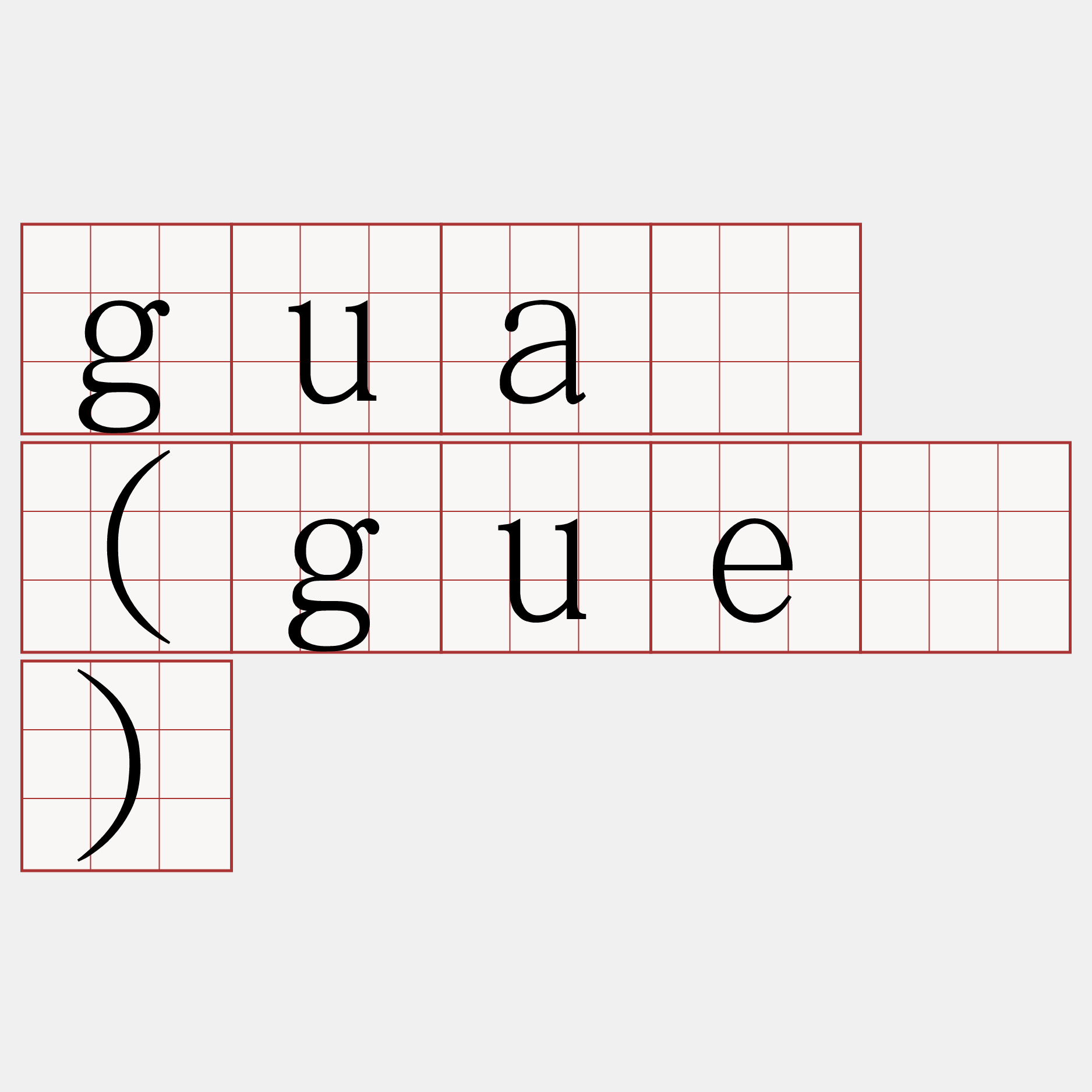 guā (guē)